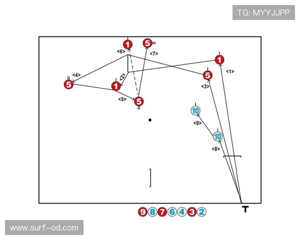 底线规则拆解：何时球权属于门球队？标准全解析
