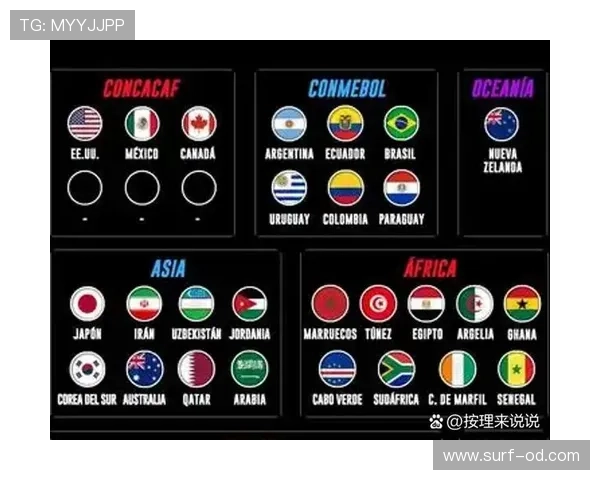 2026世界杯东道主晋级规则和其他球队一样吗