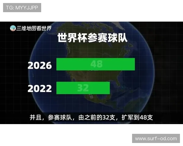 韩国男足2026世界杯D组比赛时间安排
