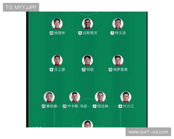 天津津门虎考察试训球员优化阵容结构